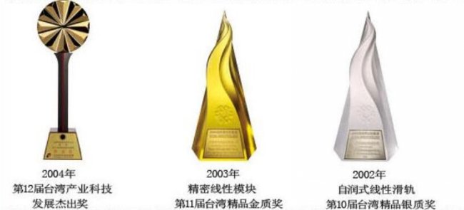 上銀榮譽 上銀榮譽